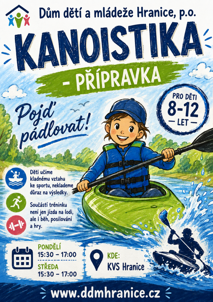 Kanoistika